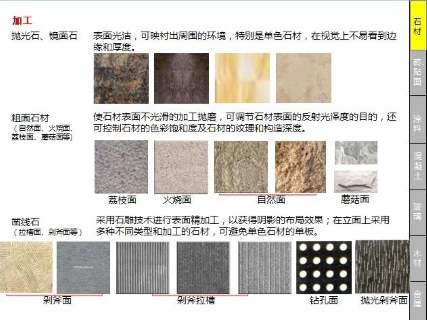 CCDI建筑外墙面装饰材料课件